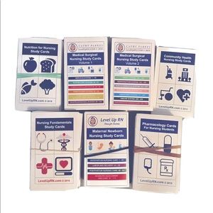 Levelup RN flashcards